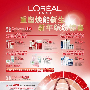 巴黎欧莱雅L'OREAL PARIS 2010年1月促销信息