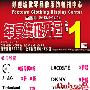 FOXTOWN折扣中心 年度终极开仓全场1折起