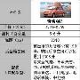 油老虎当道 小排量汽车/新能源车如何选？
