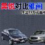 不足23万元的中级车 昊锐/雅阁参数对比