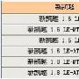 新款到来老款促销 5款巨幅优惠热销车型