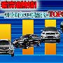 看清谁热销！1月份国内SUV销量排名TOP5