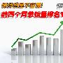 保持销量不容易 前四个月销量排名TOP10