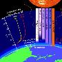 地球上层大气发生大规模塌陷困扰科学家(图)