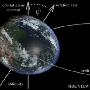 科学家发现“超级地球”倾角消失可扼杀生命