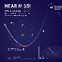 一颗彗星将在10月份与火星亲密接触