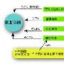 中科院首度回应“出售联想”