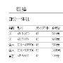 传闻无线高清数字信号明年或覆盖珠三角