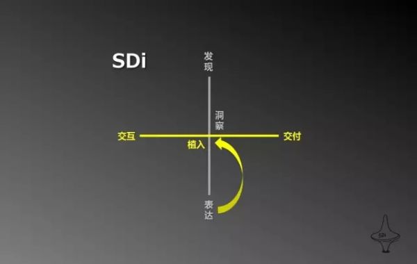 灵感火花迸发 全球7款设计最变态的相机
