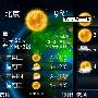 墨迹天气：省电省流量酷炫界面天气预报软件