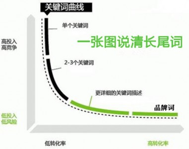 太阳风暴击中地球 英国民众有望看到北极光(图)