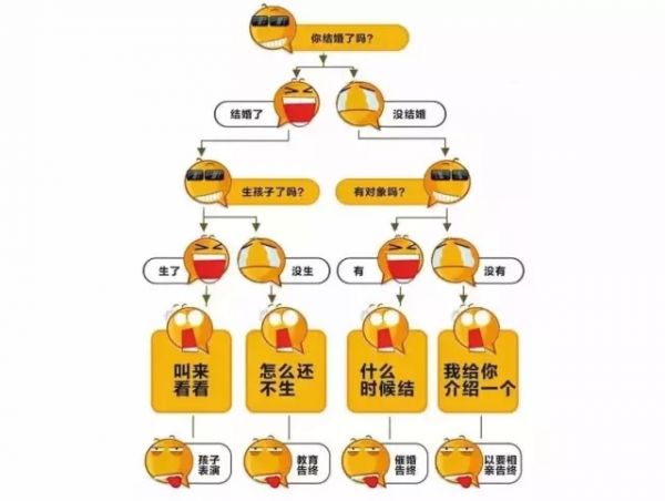 全民安卓年 全价位Android系统手机盘点