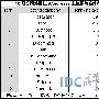 2011年10月国外最佳WordPress主机提供商Top12