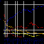 9月全球Web服务器份额：Apache微降至65.05%