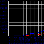8月全球Web服务器份额：Apache以65.18%高居榜首