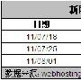 7月下旬中国域名服务商排名TOP3最新走势分析