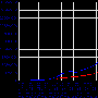 5月全球Web服务器份额：Apache以62.71%稳坐榜首