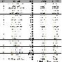 全球域名服务商4月最新排名 GODADDY一枝独秀