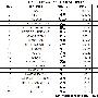 4月全球域名增长最快注册商TOP20 万网增量再降48.5%