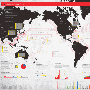 了解这个世界：国际互联网全球流量图
