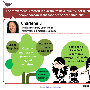 图说社会媒体2009年发展趋势