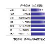 中粮我买网暂停发货 购物网站后台建设引关注