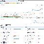 国内“局域网”时代之“微博群雄战”