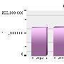 2012年1月全球域名增量近47万 环比增长13.6%