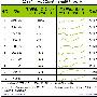 浅谈B2C网站的用户体验 天猫和京东首页分析