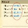 浅析评判网站内容质量的四个要点