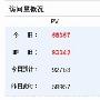 浅谈如何从站点的流量数字中分析站点的粘度