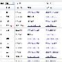在百度统计看到cache.baidu.com意味着什么