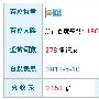 什么是百度权重，门老师为您详解百度权重