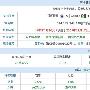 实战案例分析之二级域名站群如何取胜