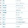 麦包包“淘宝”关键字不再 浅谈站长应该如何看待