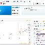 七夕情人节如何做好诱导链接 导入网站流量进行推广