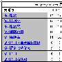 8.25更新 算法更新还是吸引眼球?