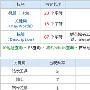 群英站长工具改版被K，你怎么看？
