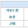 只收录一页百度排名还不错 怎么做到的
