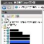Windows 8操作系统服务器如何设置301重定向