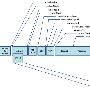 携程网实践案例分享：利用HTML5监控网站性能