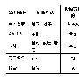 你都去哪里投稿 那些可以投稿的网站分析