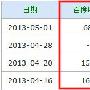 3年老站长如何拯救被K网站