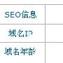 作为一名优秀的网站优化seoer——不要再陶醉发外链!