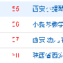 长尾词的流量截取思路分享