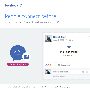 Facebook针对分手人群发送情人节营销内容
