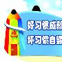 博客站长务必要养成的好习惯