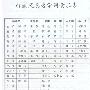 有没有网友告之，什么地方的白癫风医院比较正规，比较好啊！！！