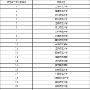 河南二本大学排名2015