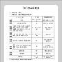 首都体育学院2015年招生章程